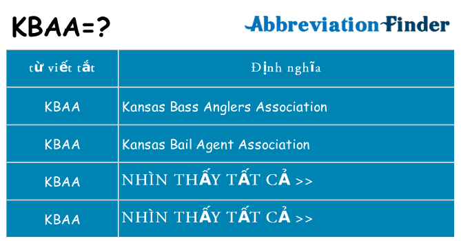 kbaa hiện những gì đứng cho