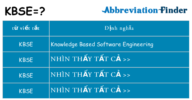 kbse hiện những gì đứng cho