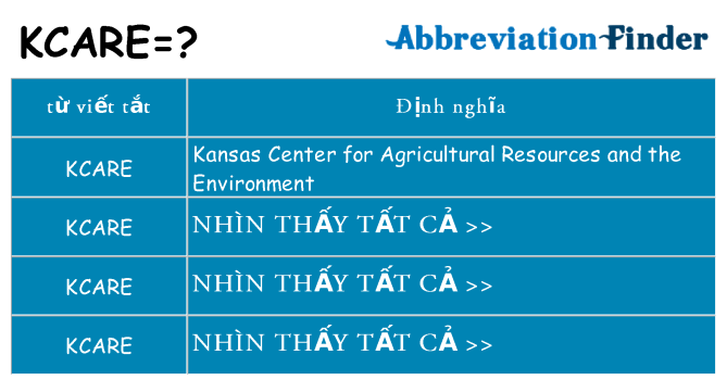 kcare hiện những gì đứng cho