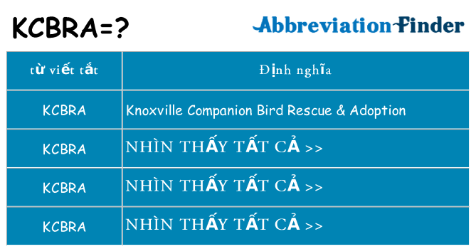 kcbra hiện những gì đứng cho