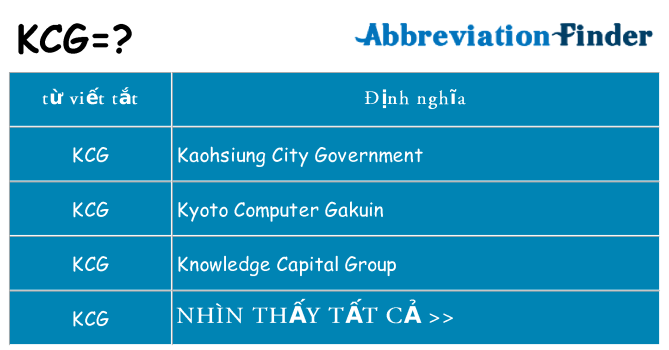 kcg hiện những gì đứng cho