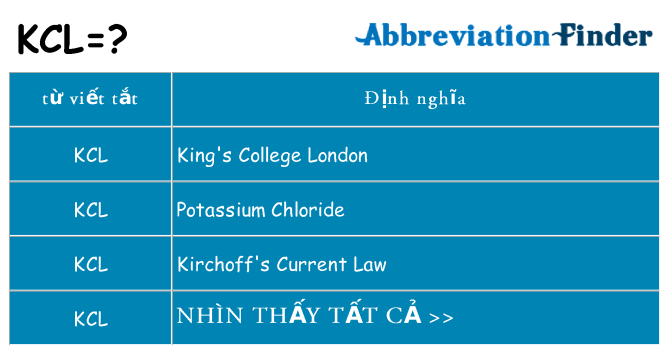 kcl hiện những gì đứng cho