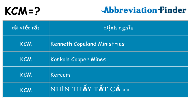 kcm hiện những gì đứng cho