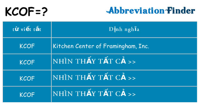 kcof hiện những gì đứng cho