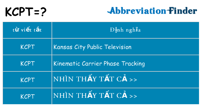 kcpt hiện những gì đứng cho