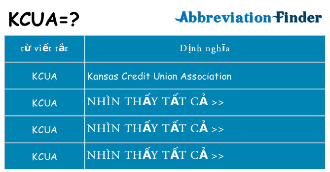 kcua hiện những gì đứng cho