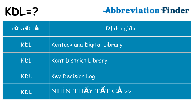 kdl hiện những gì đứng cho