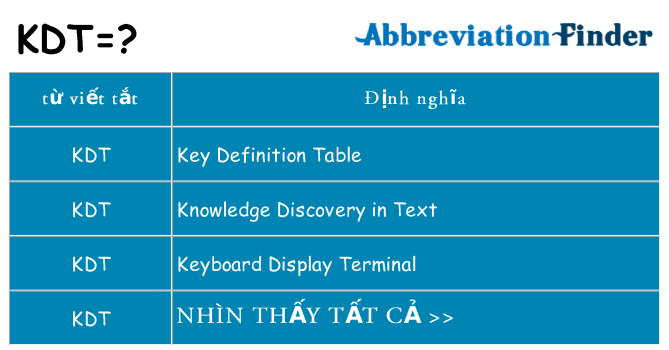 kdt hiện những gì đứng cho