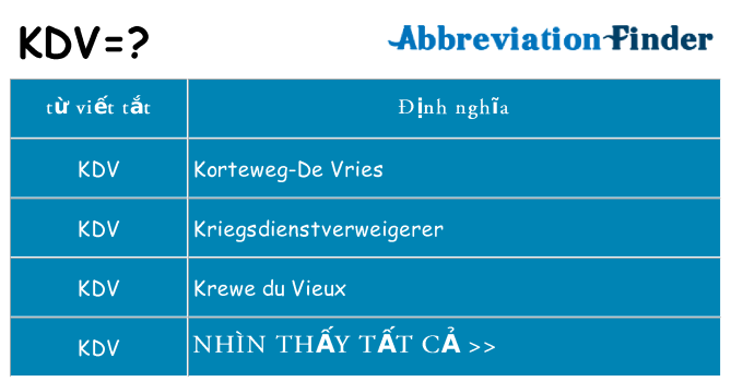 kdv hiện những gì đứng cho