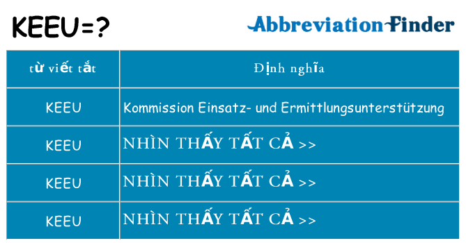 keeu hiện những gì đứng cho