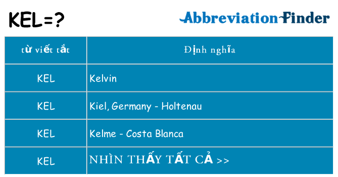 kel hiện những gì đứng cho