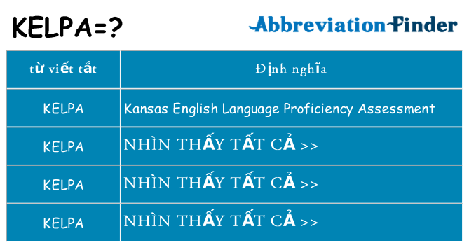 kelpa hiện những gì đứng cho