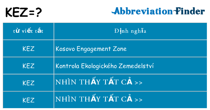 kez hiện những gì đứng cho