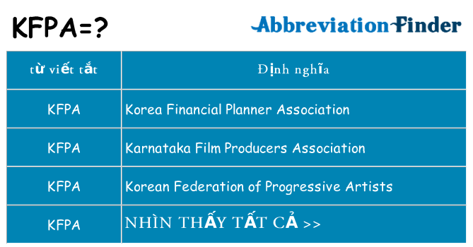 kfpa hiện những gì đứng cho