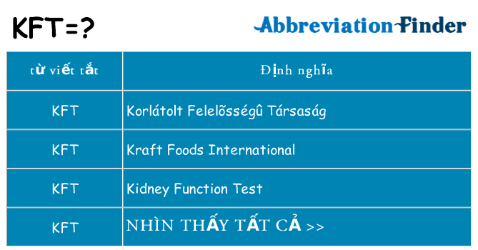 kft hiện những gì đứng cho