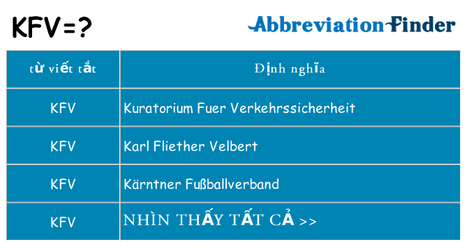 kfv hiện những gì đứng cho