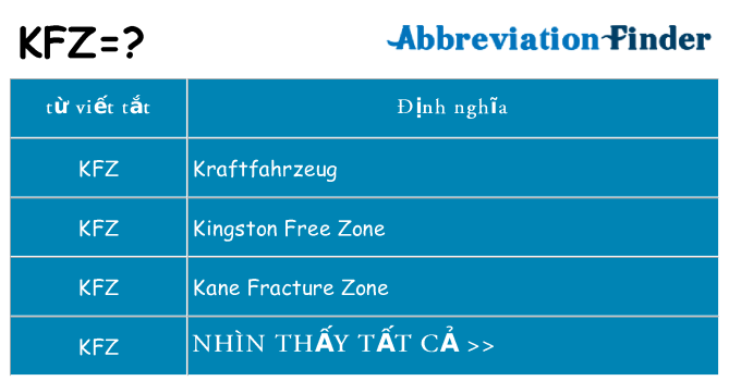 kfz hiện những gì đứng cho