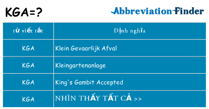 kga hiện những gì đứng cho