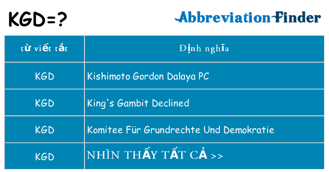 kgd hiện những gì đứng cho