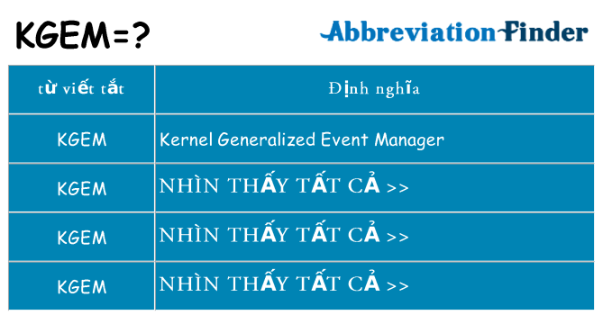 kgem hiện những gì đứng cho