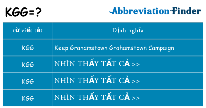 kgg hiện những gì đứng cho