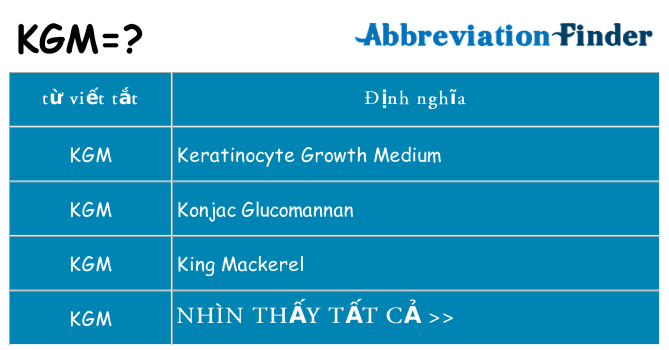 kgm hiện những gì đứng cho