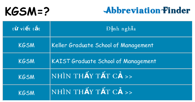 kgsm hiện những gì đứng cho