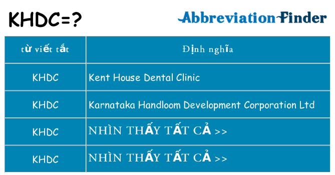 khdc hiện những gì đứng cho