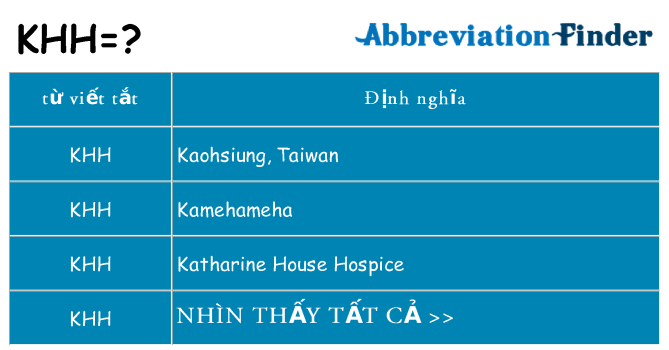 khh hiện những gì đứng cho