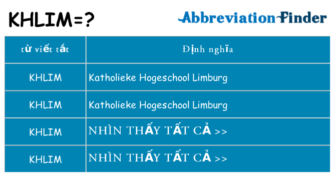 khlim hiện những gì đứng cho