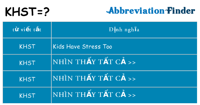khst hiện những gì đứng cho