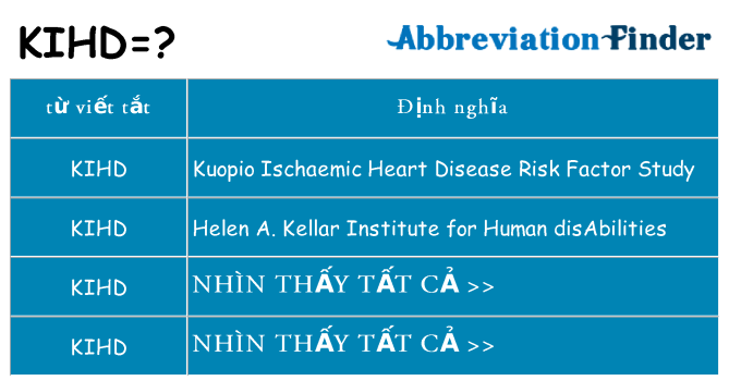 kihd hiện những gì đứng cho