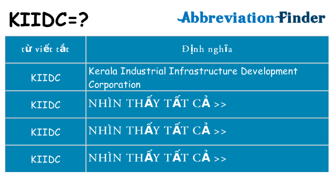 kiidc hiện những gì đứng cho