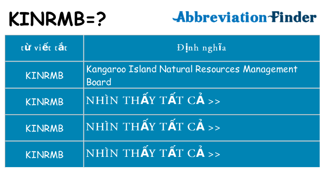 kinrmb hiện những gì đứng cho