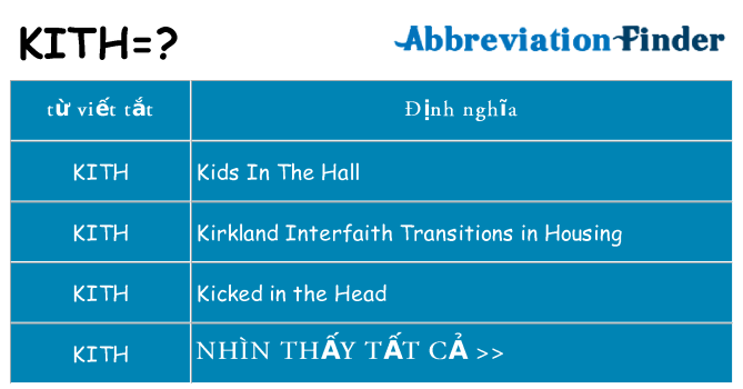 kith hiện những gì đứng cho