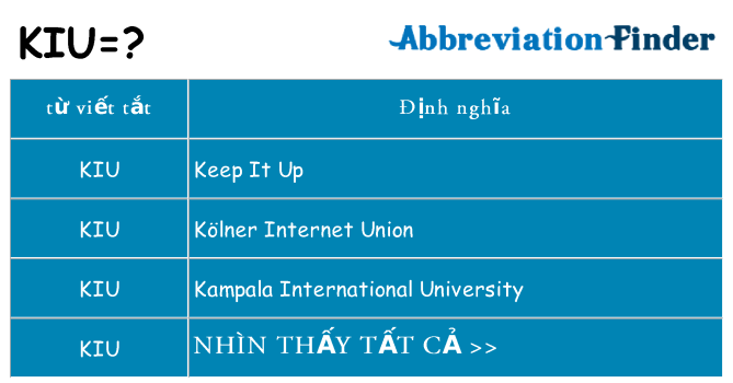 kiu hiện những gì đứng cho