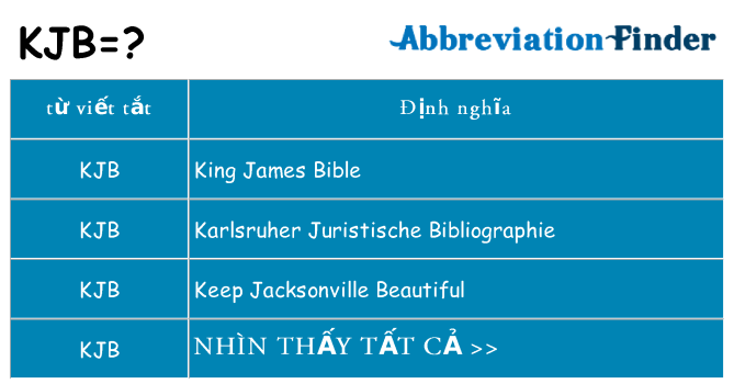 kjb hiện những gì đứng cho