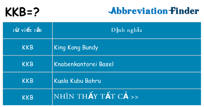 kkb hiện những gì đứng cho