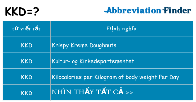 kkd hiện những gì đứng cho
