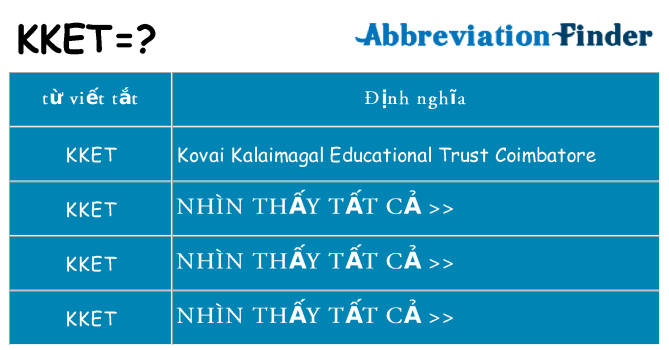 kket hiện những gì đứng cho
