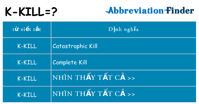 k-kill hiện những gì đứng cho