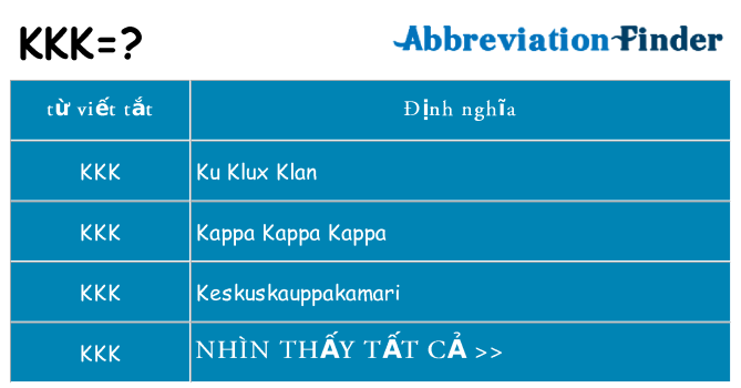 kkk hiện những gì đứng cho