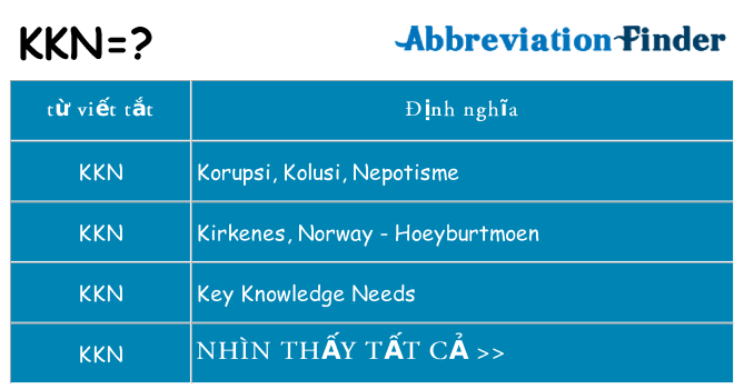 kkn hiện những gì đứng cho