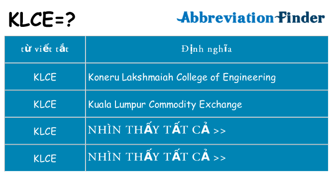 klce hiện những gì đứng cho