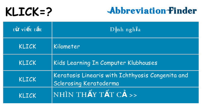 klick hiện những gì đứng cho