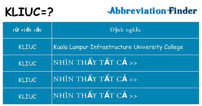 kliuc hiện những gì đứng cho