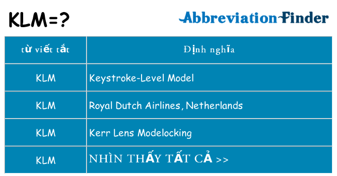 klm hiện những gì đứng cho