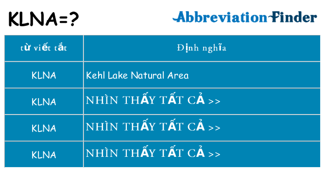 klna hiện những gì đứng cho