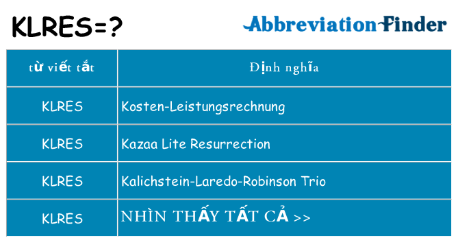 klres hiện những gì đứng cho