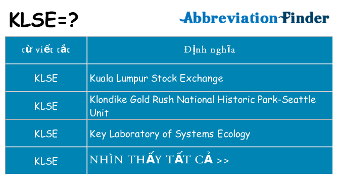 klse hiện những gì đứng cho